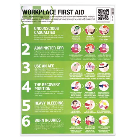 workplace  aid guidance poster  pack uk defib company