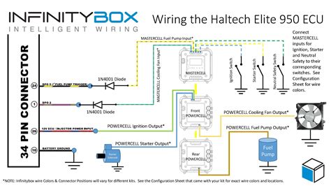 haltech ecu wiring diagram infinitybox