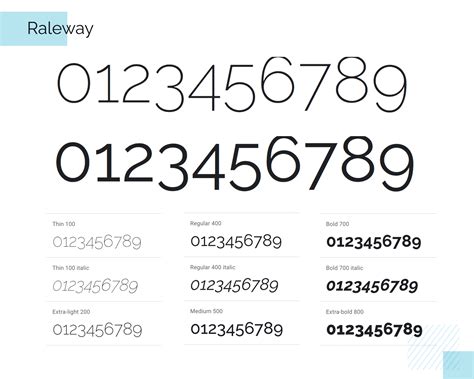 circle  number fonts