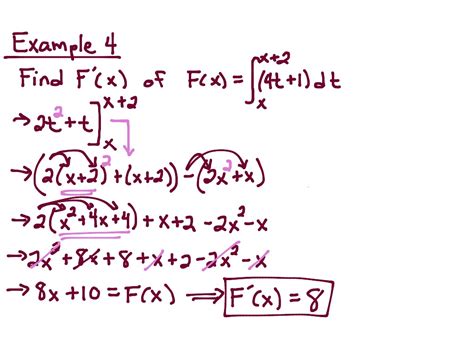 showme fundamental theorem  calculus