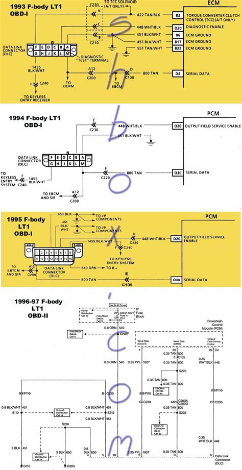 diagram honda obd  obd alternator wiring
