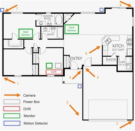 pictures  security camera wiring diagram security systems house security cameras  home