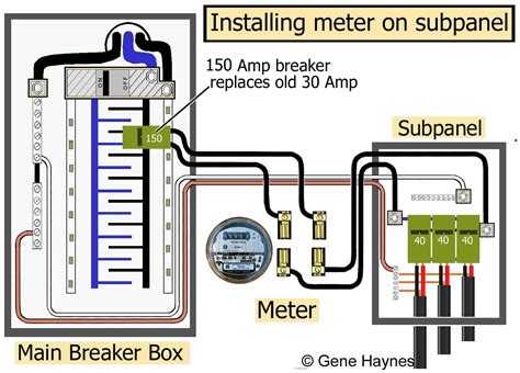 generator  panel wiring diagram weavefer