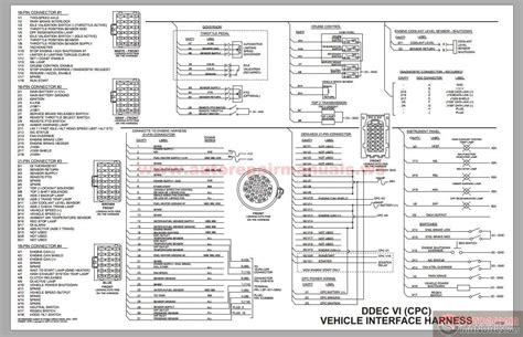 detroit diesel ddec vi cpc vehicle interface harness schematic  series  ecm wiring diagram