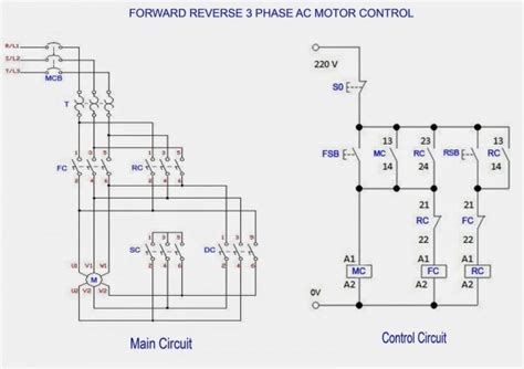 start stop control circuit diagram