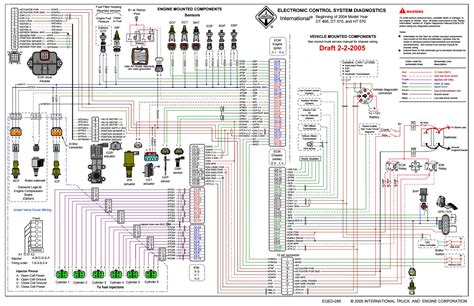 dte engine wiring diagram wiring diagram digital