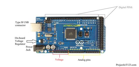 arduino mega  pro mini schematic wiring diagram