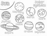 Planets Coloring sketch template