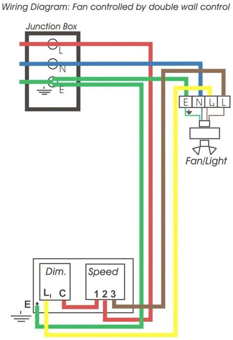 harbor breeze light kit wiring diagram  faceitsaloncom