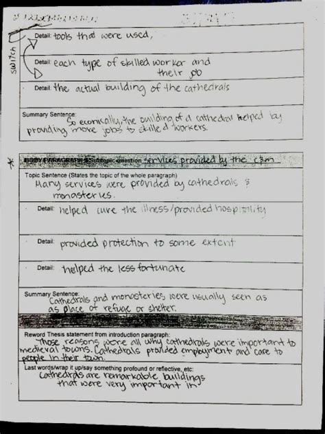 essay draft     types outlines  samples
