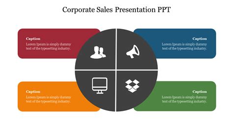corporate sales