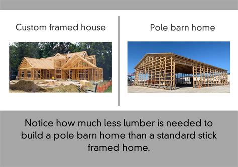 pole barn roof construction home interior design