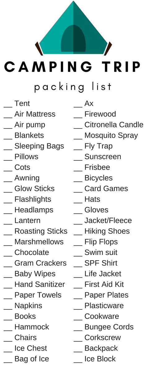 packing list for camping mommy travels