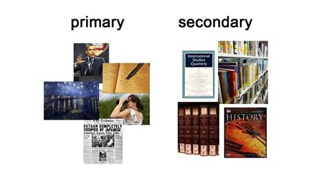 primary  secondary research