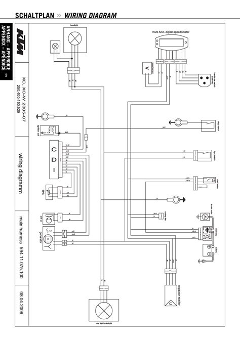 ktm  exc wiring diagram