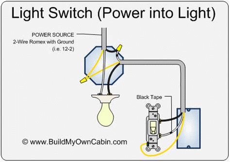 wiring power  light  switch