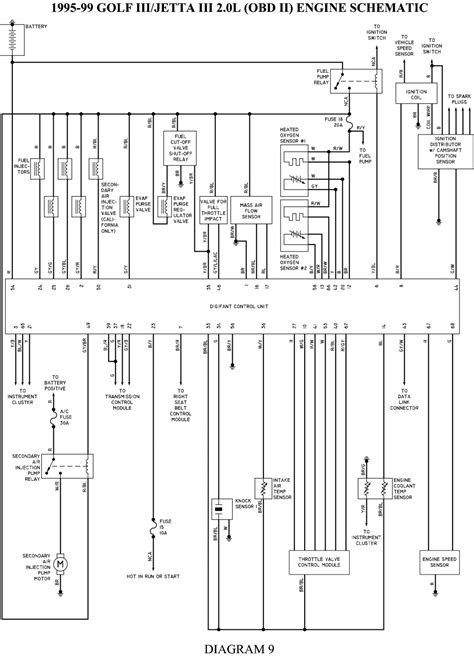 jetta radio wiring diagram