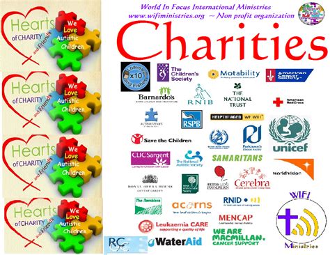 charities red cross world vision unicef cancer society