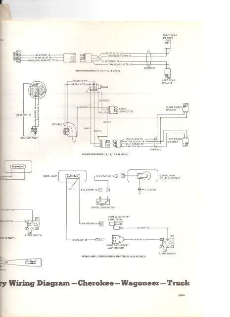 jeep wrangler radio wiring diagram wiring