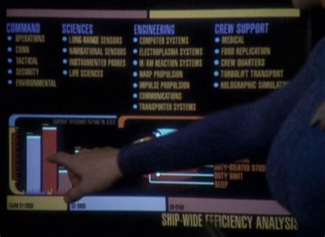 Starfleet Division Memory Alpha Fandom Powered By Wikia
