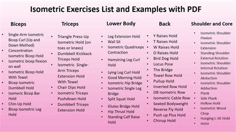 isometric exercises list  examples