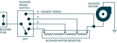 blower motor resistors  speed controllers autoresource