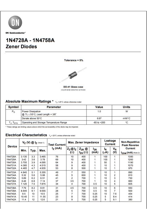 ina zener diode specifications    cheggcom