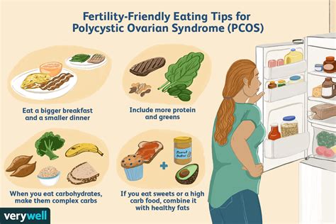 how to get pregnant with pcos your treatment options