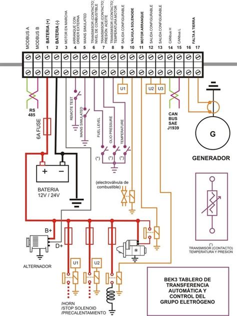 conexiones del motor tableros de transferencia automatica  grupos electrogenos electrical