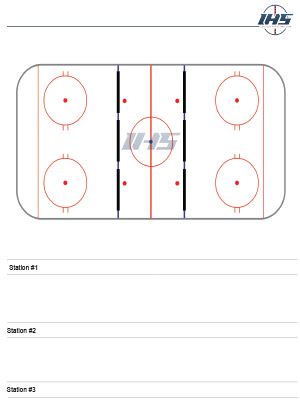 effective hockey practice plan template