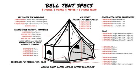 bell tent guide psyclone tents   choosing  bell tent