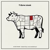 Steakshop sketch template