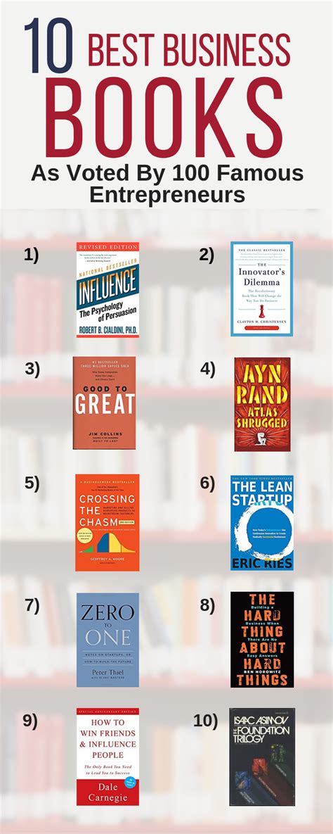 the best business books as voted by 100 top ceos entrepreneur books