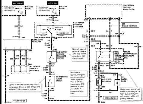 ford ranger wiring diagram ford ranger diagram diagram design
