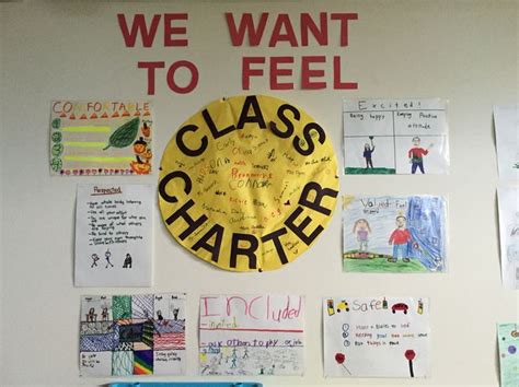 charter classroom charter  grade classroom elementary classroom