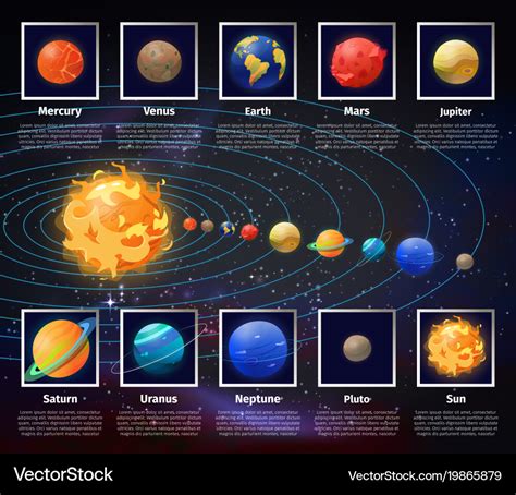 cosmic  solar system universe infographic vector image