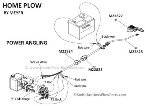 wiring diagram   meyers snow plow aisha wiring