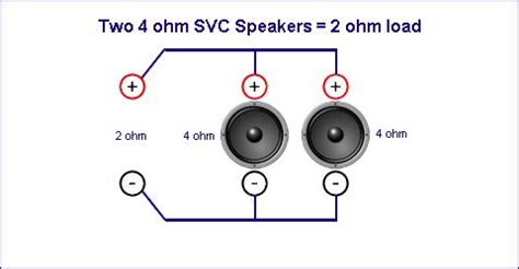 wire  single  ohm subwoofers   ohm wiring speakers subwoofer car audio subwoofers