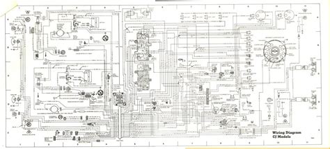 jeep cj wiring diagram   jeep cj cj wiring harness american autowire