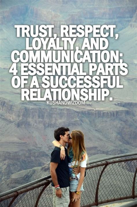 trust respect loyalty and communication 4 essential