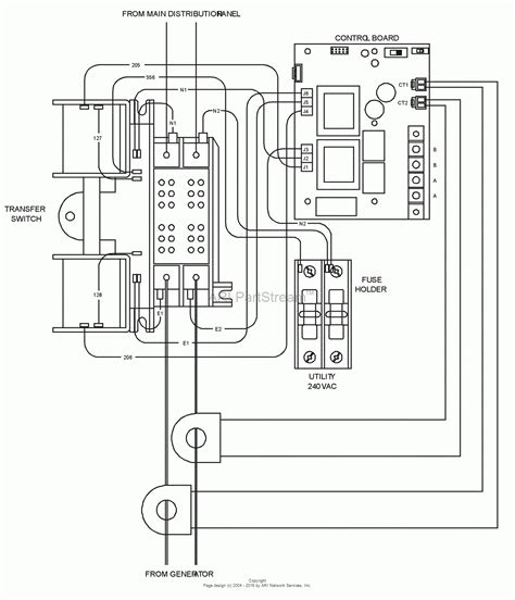 generator automatic transfer switch wiring diagram cadicians blog