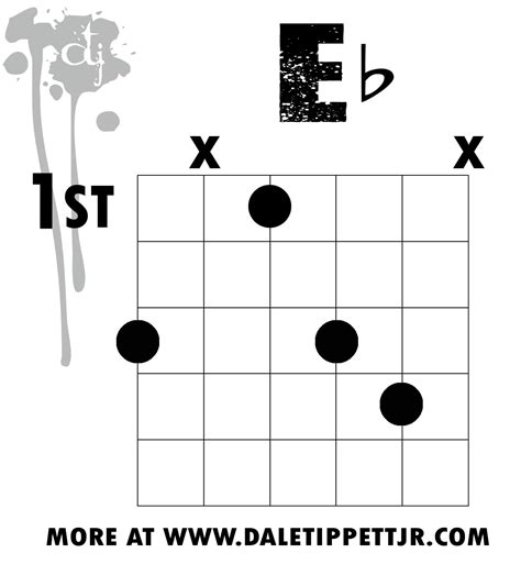 eb chord voicing lesson when one lower is eleven higher