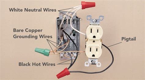 wiring  middle  run receptacle receptacles electrical projects wire switch