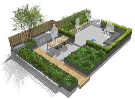 pin  anca ayane  garden design outdoor roof garden design terrace garden design garden