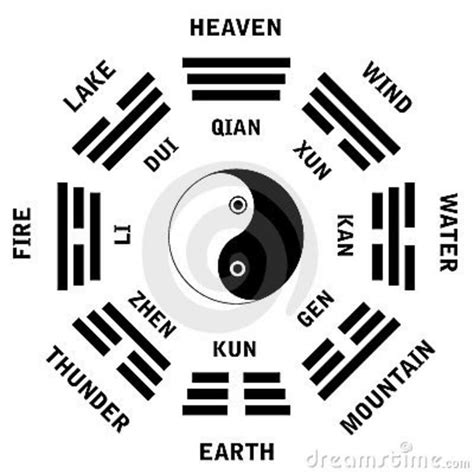 taoist symbols rtaoism