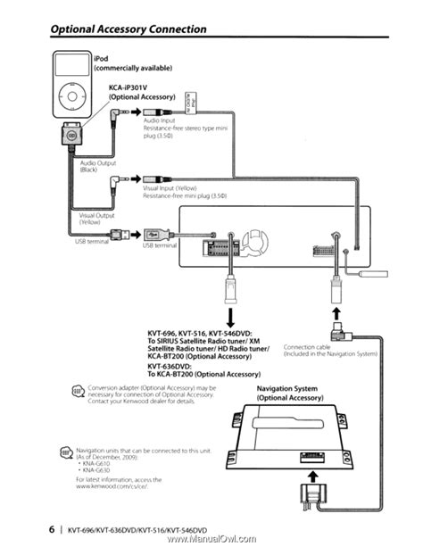 kvt  wiring diagram