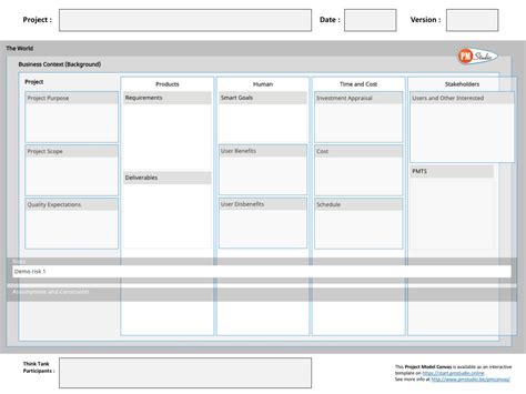 project model canvas