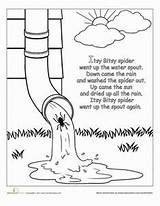 Spider Nursery Coloring Bitsy Itsy Rhymes Preschool Rhyme Worksheets Printable Pages Crafts Activities Worksheet Shoe Rhyming Kids Kindergarten Buckle Fairy sketch template