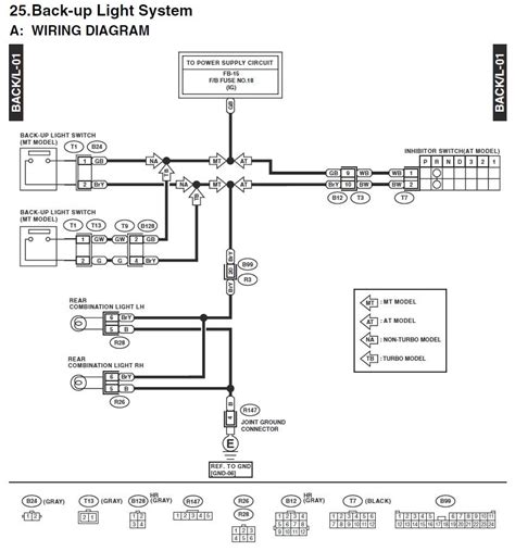 subaru outback headlight wiring diagram diagram