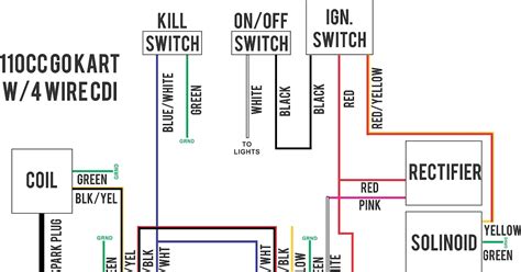 wire cdi wiring diagram wiring diagram wall